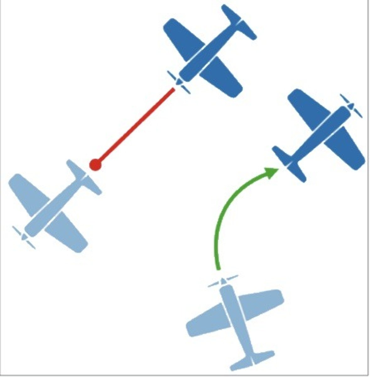 <p>The pilot-in-command of the aircraft that has an aircraft on its right must give way.</p>