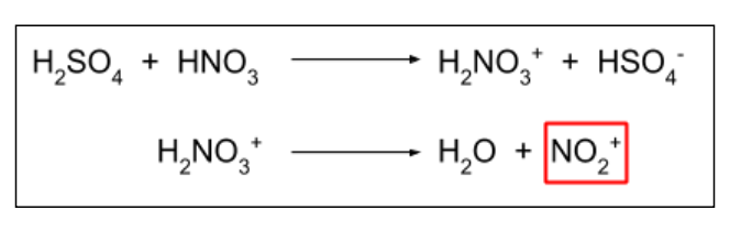 <ul><li><p>In this form of electrophilic substitution, the electrophile is NO<sub>2<sup> </sup></sub><sup>+</sup><sub><sup> </sup></sub> ion. This is a reactive intermediate, produced in the reaction of <mark data-color="yellow" style="background-color: yellow; color: inherit">concentrated sulfuric acid (H<sub>2</sub>SO<sub>4</sub>) with concentrated nitric acid (HNO<sub>3</sub>).</mark></p></li></ul><p></p><p></p><p></p><ul><li><p>NO<sub>2 </sub>is substituted and a hydrogen ion is released. This H<sup>+ </sup>ion reacts with the HSO<sub>4</sub><sup>- </sup>ion from the first reaction, producing sulfuric acid. This shows how sulfuric acid is a catalyst for this reaction, since it <strong>does not get used up / is regenerated.</strong></p></li></ul><p></p>