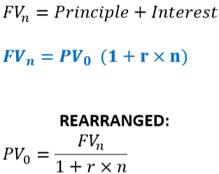 <ul><li><p><span>Don't forget if 9 months (t=9/12)</span></p></li></ul><p></p>
