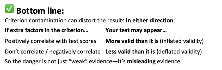 <p><span data-name="check_mark_button" data-type="emoji">✅</span><span><strong> Your test may look&nbsp;more valid&nbsp;than it really is if:</strong></span></p><p>The&nbsp;<span><strong>extra components in the criterion</strong></span>&nbsp;happen to correlate with your test scores by accident.</p><p><span><strong>Example:&nbsp;</strong>Your test measures&nbsp;<em>math reasoning</em>. The criterion is&nbsp;<em>overall math grade</em>, which also includes attendance and participation. Students who are strong in reasoning may also tend to show up and participate more. → This extra overlap&nbsp;<strong>artificially inflates the correlation</strong>, making your test look more valid than it actually is.</span></p><p>&nbsp;</p><p><span data-name="check_mark_button" data-type="emoji">✅</span><span><strong> Your test may look&nbsp;less valid&nbsp;than it really is if:</strong></span></p><p>The extra components in the criterion&nbsp;<span><strong>do not align</strong></span>&nbsp;with what your test measures—or even work against it.</p><p><span><strong>Example: </strong>Your test still measures&nbsp;<em>math reasoning</em>. But some students with strong reasoning don’t participate or submit homework regularly.<br>→ Their grades drop for reasons&nbsp;<strong>unrelated to reasoning</strong>, weakening the correlation.<br>→ Your test appears&nbsp;<strong>less valid</strong>&nbsp;even though it may measure the construct well.</span></p>