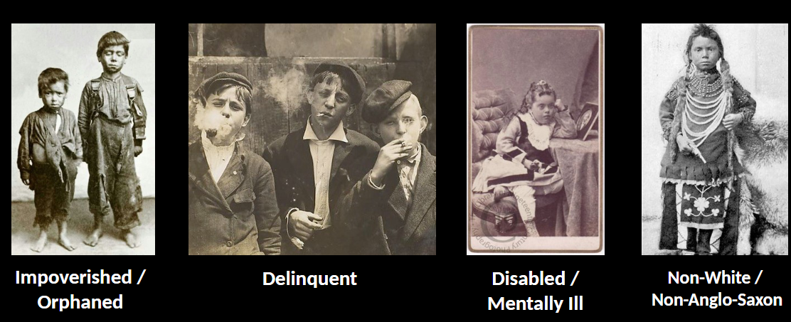 <ul><li><p>evvovled in western socicietes&nbsp;</p></li><li><p>institutional response to marginalized children</p><ul><li><p>aim</p><ul><li><p>socialization, assimilation, rehabilitation</p></li></ul></li></ul></li></ul><p></p>