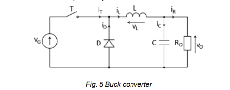 <p>for this buck converter Vg and Vo are both constant calculate the averge power in and out </p>