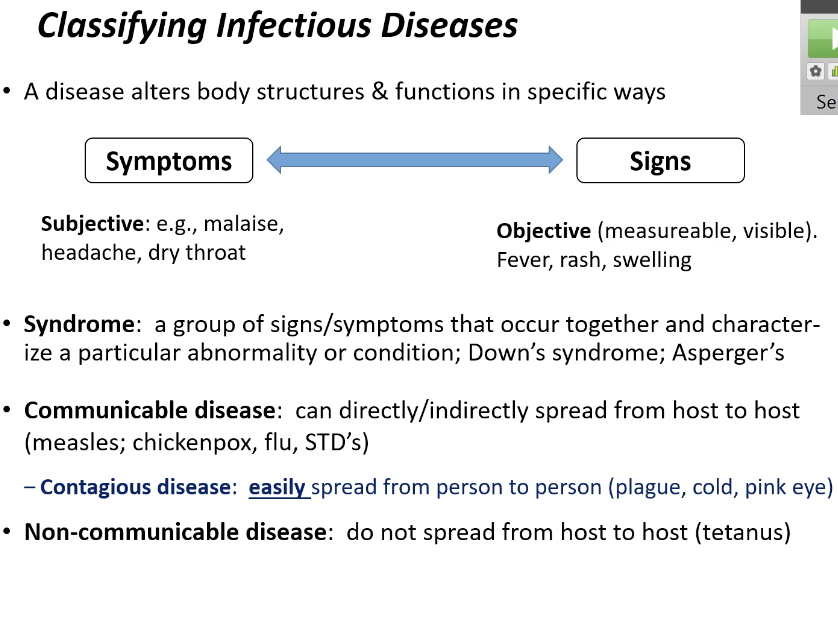 <p><span><strong><span>Classifying infectious disease</span></strong></span></p>