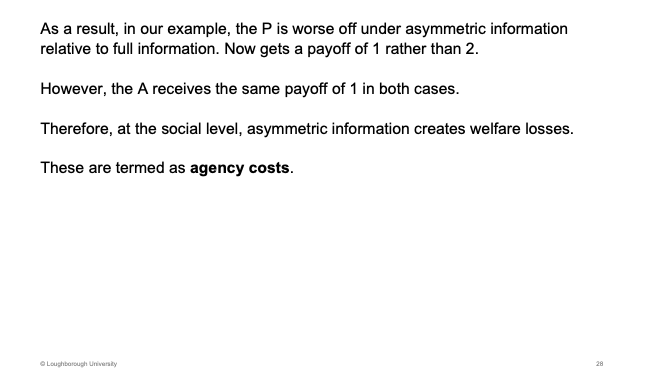 <p>Compared to full, they are worse off. A is the same, outside utility.</p><p>&nbsp;</p><p>Social welfare has decreased, which is called agency costs</p>