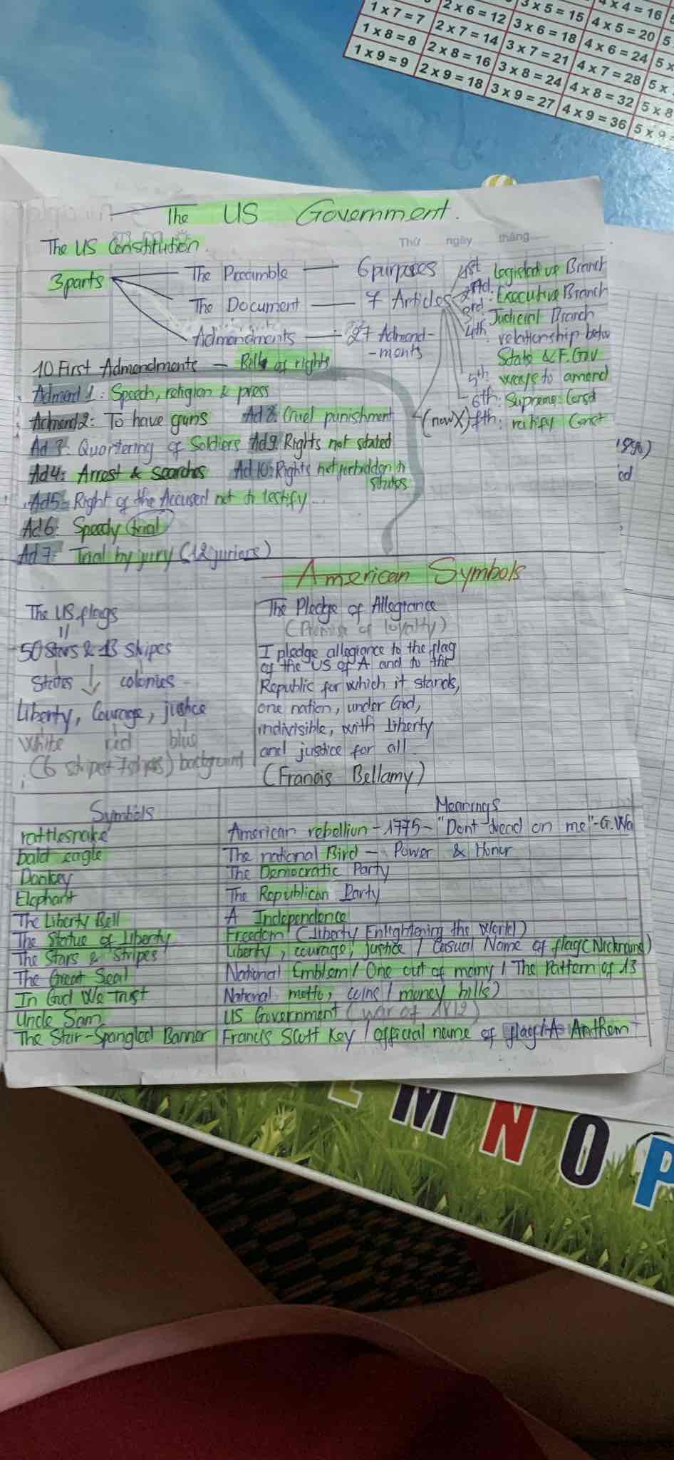 knowt flashcard image