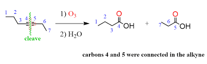 <ol><li><p><span style="color: rgb(10, 9, 9);"><strong><span>Reagents:</span></strong><span> O3/H2O </span></span><strong>Products:</strong> Ketones with O and R group </p></li><li><p><span style="color: rgb(10, 9, 9);"><strong><span>Extra considerations for alkynes:</span></strong></span><span style="color: rgb(10, 9, 9);"><br></span><span style="color: rgb(10, 9, 9);"><span>o When the triple bond of an alkyne is fully oxidized, followed by hydrolysis, carboxylic</span></span><span style="color: rgb(10, 9, 9);"><br></span><span style="color: rgb(10, 9, 9);"><span>acids are produced.</span></span><span style="color: rgb(10, 9, 9);"><br></span><span style="color: rgb(10, 9, 9);"><span>o When a terminal alkyne undergoes ozonolysis, carbon dioxide is formed.</span></span><span style="color: rgb(10, 9, 9);"><br></span></p></li></ol><p></p>