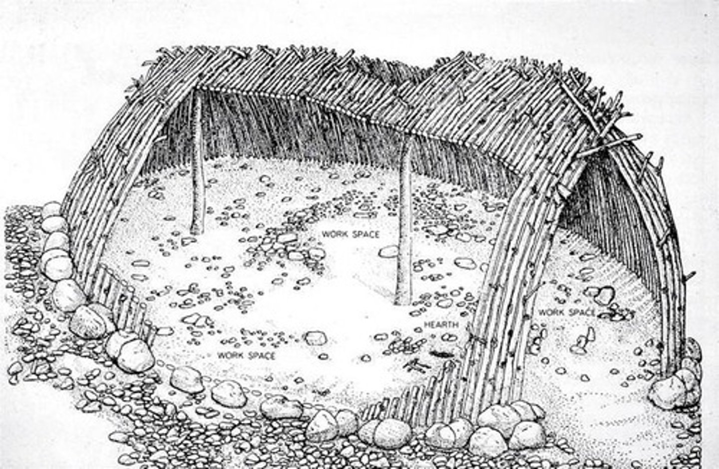 <p>Hypothetical reconstruction of the earliest known huts</p>
