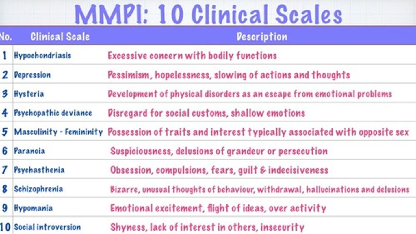 <p>Minnesota Multiphasic Personality Inventory 3 </p><p>- Developed in 1943 by Hathaway and McKinley </p><p>-Used in clinical and research settings to predict different behaviors.</p><p>Updated and re-standardized over the years (2020- MMPPI-3): </p><p>• Has 335 items, 52 clinical and validity scales</p><p>• Respondents use paper- pencil or computer</p><p>• Updates use more diverse and representative standardization samples</p><p>• spanish translation and adolescent versions </p>