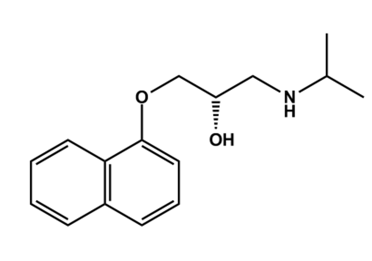 <p>- Prototype nonselective β-antagonist</p><p>- LogP = 3.3; pKa = 9.5; T1/2 ca. 4 hr</p><p>- High lipophilicity brings facile CNS access; manifests as nightmares</p><p>- Liver biotransformation via CYP1A2 (Ndealkylation) and CYP2D6 (aromatic OH)</p><p>- Exhibits high first pass effect (ca. 70%)</p><p>- Only the S-isomer is active (same configuration as side chain-OH of isoproterenol)</p>