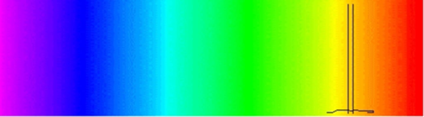 <p>terrible colour rendering</p>