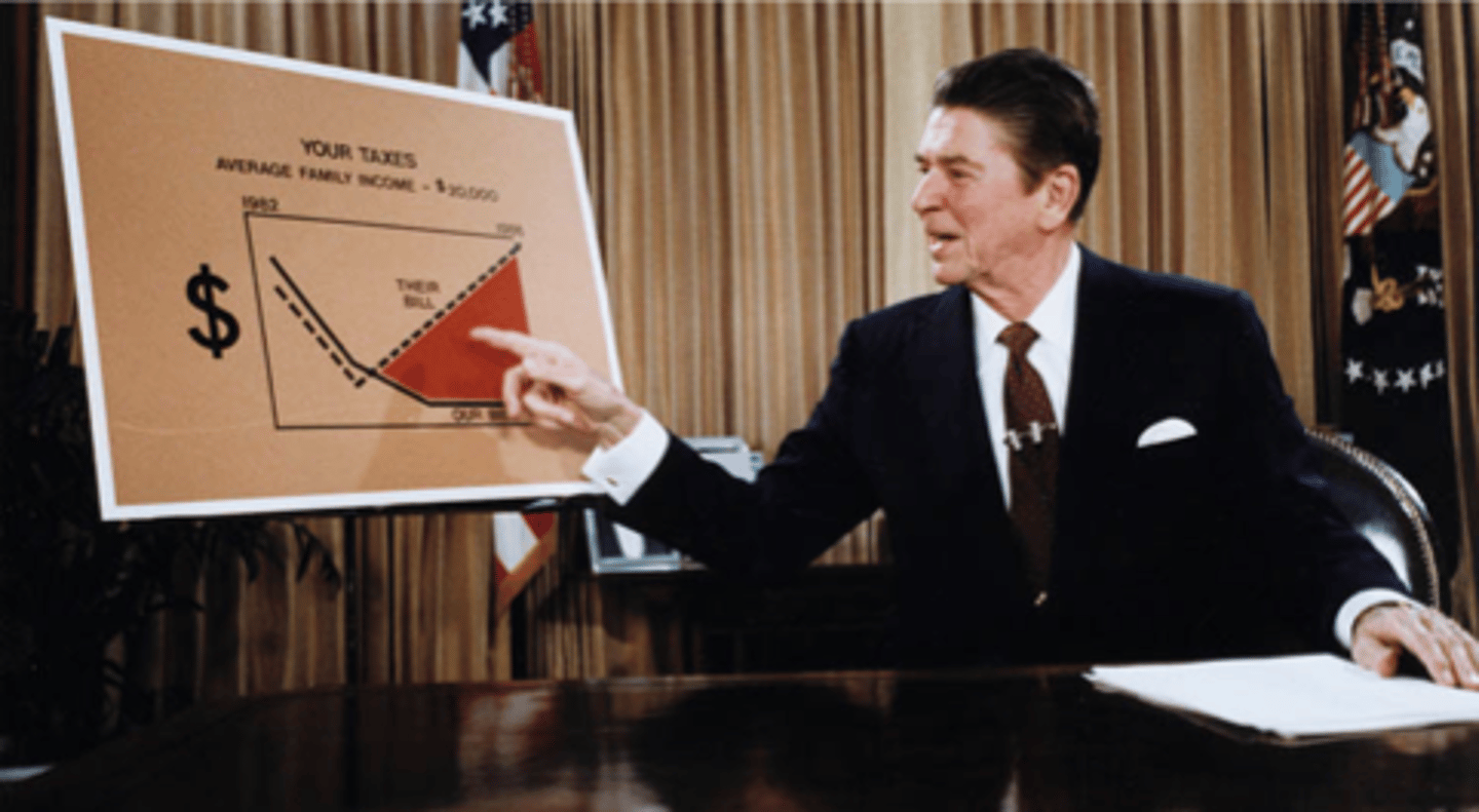 <p>Popular name for President Ronald Reagan's economic policies, which combined "supply-side economics" (large tax cuts, especially for businesses and the wealthy) with deregulation. During his Presidency, Reagan succeeded in lowering the tax rate of the highest tax bracket from 70% to 28%. Reagan assumed that cutting taxes would encourage businesses to reinvest more money (which they would have otherwise paid in taxes) into their companies (thus creating more jobs) and all Americans to work harder (because they could keep more of what they earned). It also assumed that tax cuts would increase business profits and grow the economy, thus enabling the government to still raise plenty of revenue despite the lower tax rates. Critics called supply side economics "trickle down" economics because it lead to increasing class disparity rather than economic growth that benefited everyone.</p>