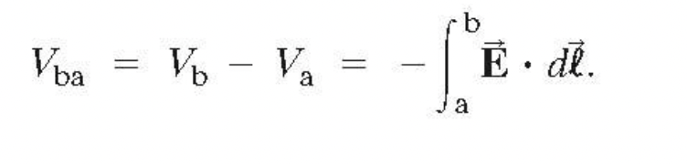 <p>The general relationship between a conservative force and potential difference</p>