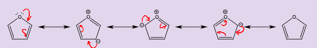 <ul><li><p>yes</p></li><li><p>They have 4n + 2pi electrons, they are planar for orbital overlap and they are fully conjugated</p></li></ul><p></p>