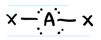 <p>AB<sub>2</sub>E<sub>4</sub></p>