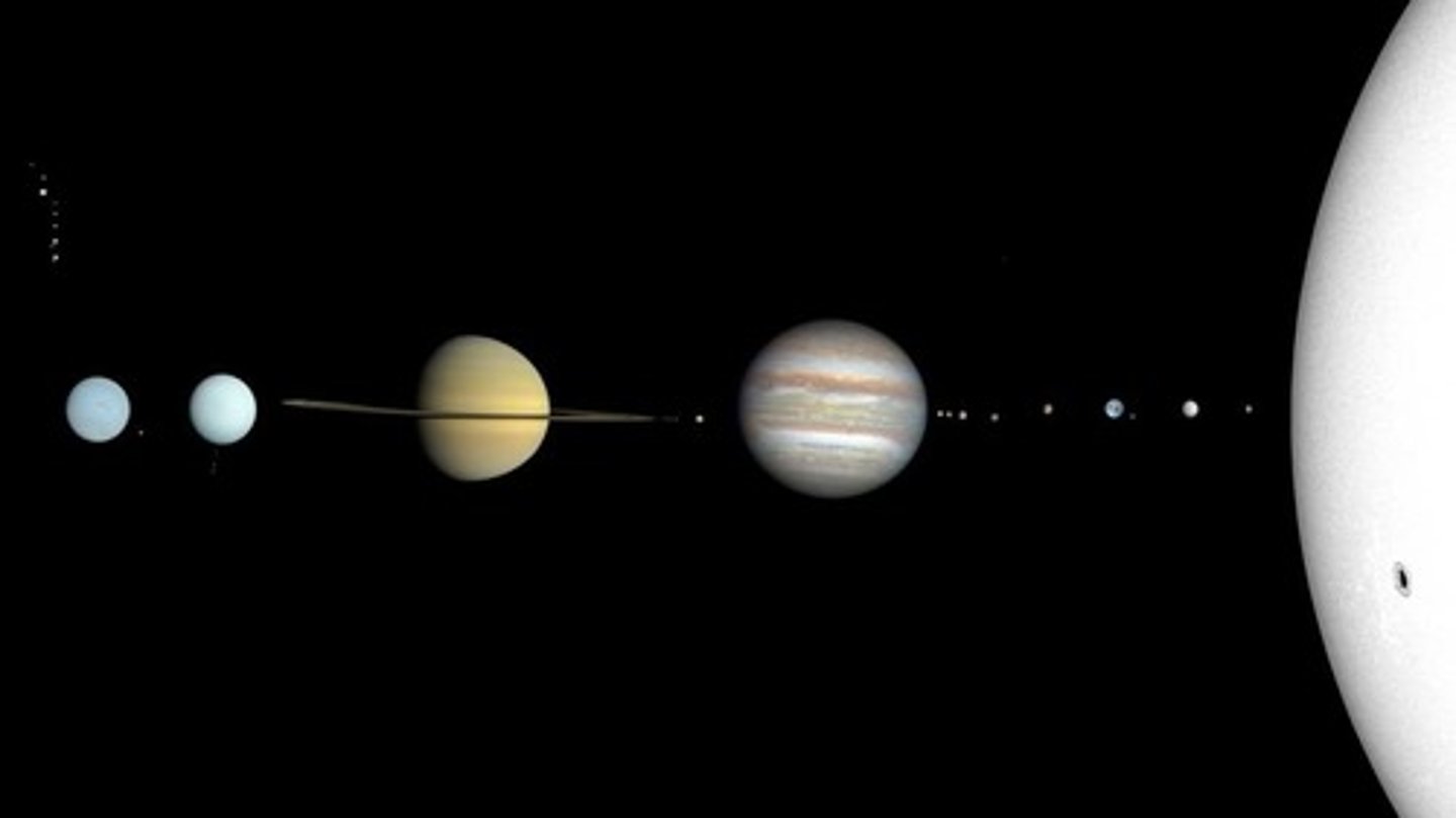<p>Includes a star and its orbiting bodies.</p>