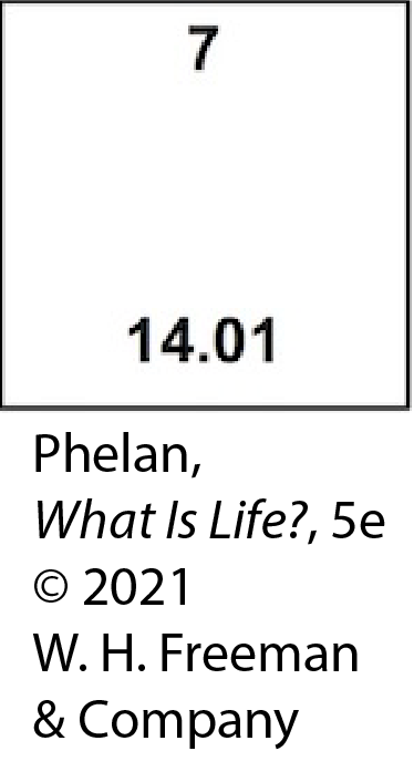 atomic number