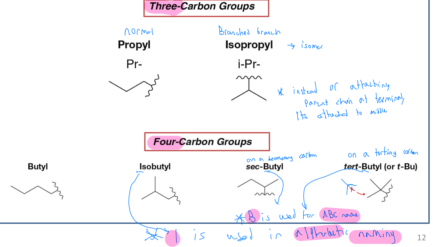 <p>three carbon groups: Parent chain attached to middle of substituent chain instead of end like usual. Add iso to the front: ex: isopropyl from propyl<br><br>four carbon group:&nbsp;<br>attached to one of three star branches: isobutyl</p><p>Attached to the middle of a chain: sec-butyl</p><p>Attached to the star branches but this ttime in the middle: tert-butyl&nbsp;</p><p></p><p>consider their alphabetic order<br></p>
