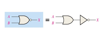 <p>It is a contraction of OR-NOT.</p>