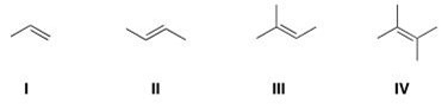 <p>Rank the following alkenes in order of increasing rate of hydrogenation.</p><p>A. I &lt; III &lt; IV &lt; II</p><p>B. IV &lt; III &lt; II &lt; I</p><p>C. I &lt; II &lt; III &lt; IV</p><p>D. IV &lt; II &lt; III &lt; I</p>