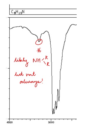 <p>Key: One bump (NOT ALWAYS NH! Two NH2 bumps could be very close together!)</p>