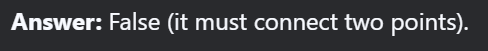<p>False</p>