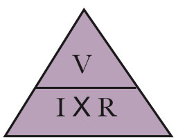 R\= V/I
V\= IxR
I\= V/R
Triangle (V: top, R: right, I: left)
Very Important Rule

