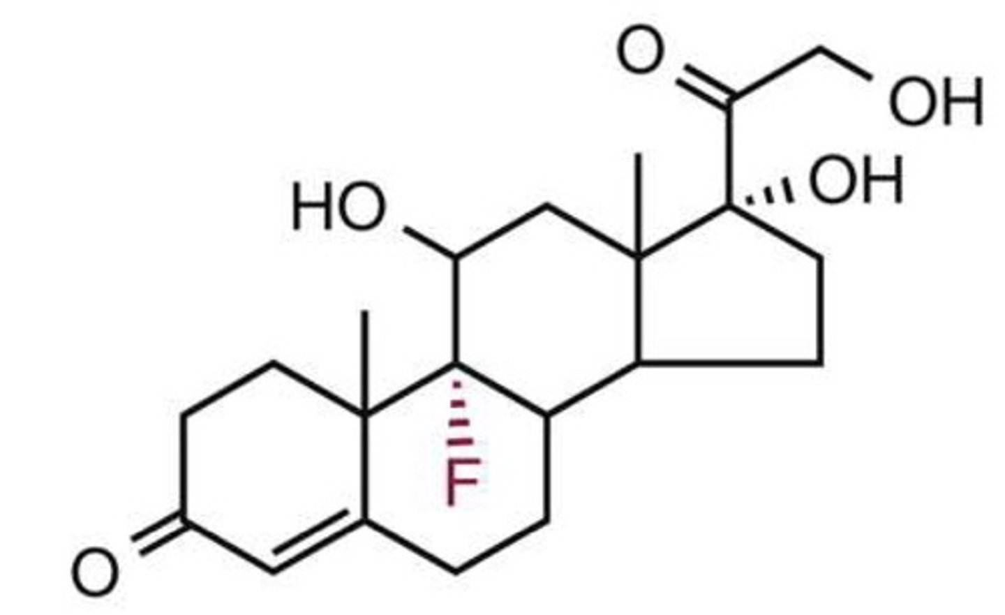 <p>What is this drug, what is it used to treat, and whats different about it</p>
