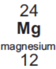 <p><strong>Electronic configuration of Mg</strong></p>