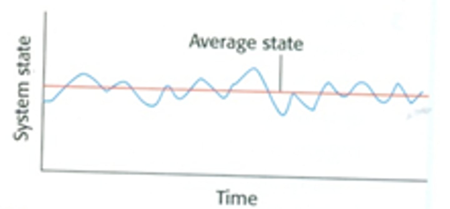 <p>ổn định. Ex: His progress was slow but _____.</p>