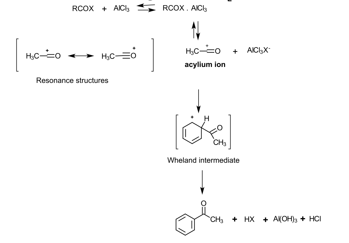 <p> </p><ul><li><p><span>Acyl halides (RCOX) are strong Lewis bases - they form 1:1 complexes with Lewis acids</span></p></li></ul><p></p><ul><li><p><span>This reaction produces a </span><span style="background-color: rgb(204, 193, 217);"><strong>aryl ketone</strong></span><br></p></li><li><p><span>The aryl ketone is more </span><span style="background-color: rgb(204, 193, 217);"><strong>basic</strong></span><span> than the acyl chloride - this allows it to form a </span><span style="background-color: rgb(204, 193, 217);"><strong>complex </strong></span><span>with the ketone</span><br></p></li><li><p><span>A full mole of Lewis acid catalyst is needed</span><br></p></li><li><p><span>The intermediate is called an </span><span style="background-color: rgb(204, 193, 217);"><strong>acylium ion</strong></span><span> - reacts with benzene through </span><span style="background-color: rgb(204, 193, 217);"><strong>electrophilic substitution</strong></span></p></li></ul><p></p>
