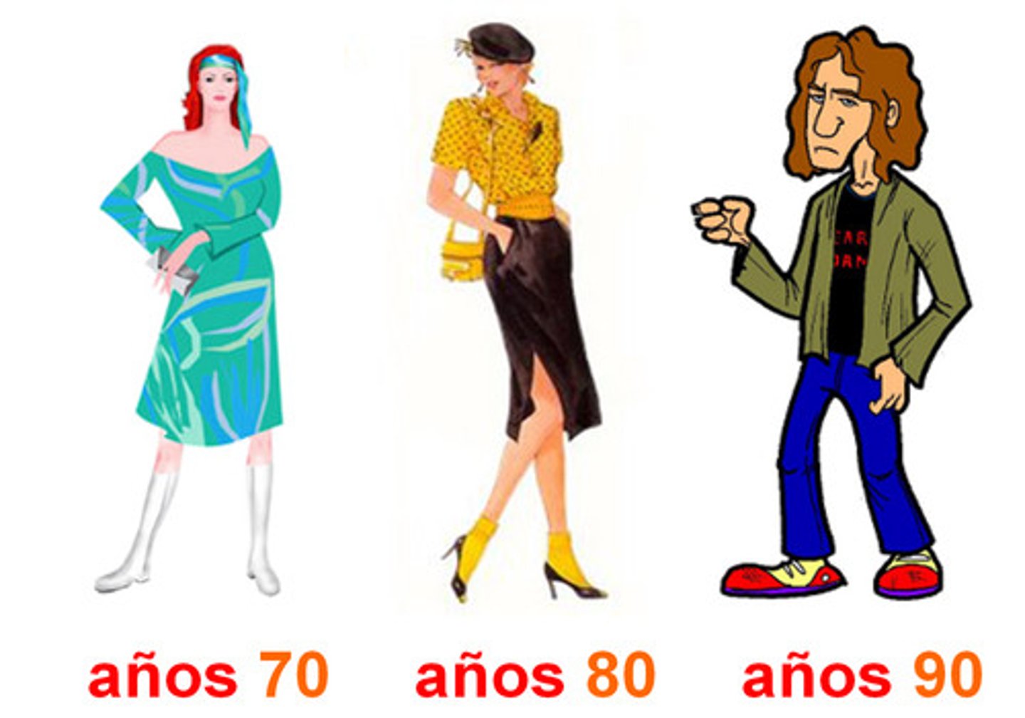 <p>to be in fashion</p>