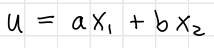 <p>write the optimal demand functions for the bundle (x1, x2) given this linear (i.e. perfect substitutes) utility function</p>