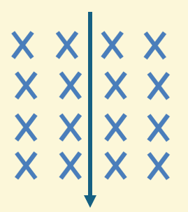 <p>What is the direction of the force?</p>