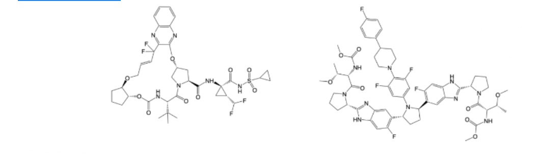 <p><span><span>which fixed dose combination therapy is shown?</span></span></p>