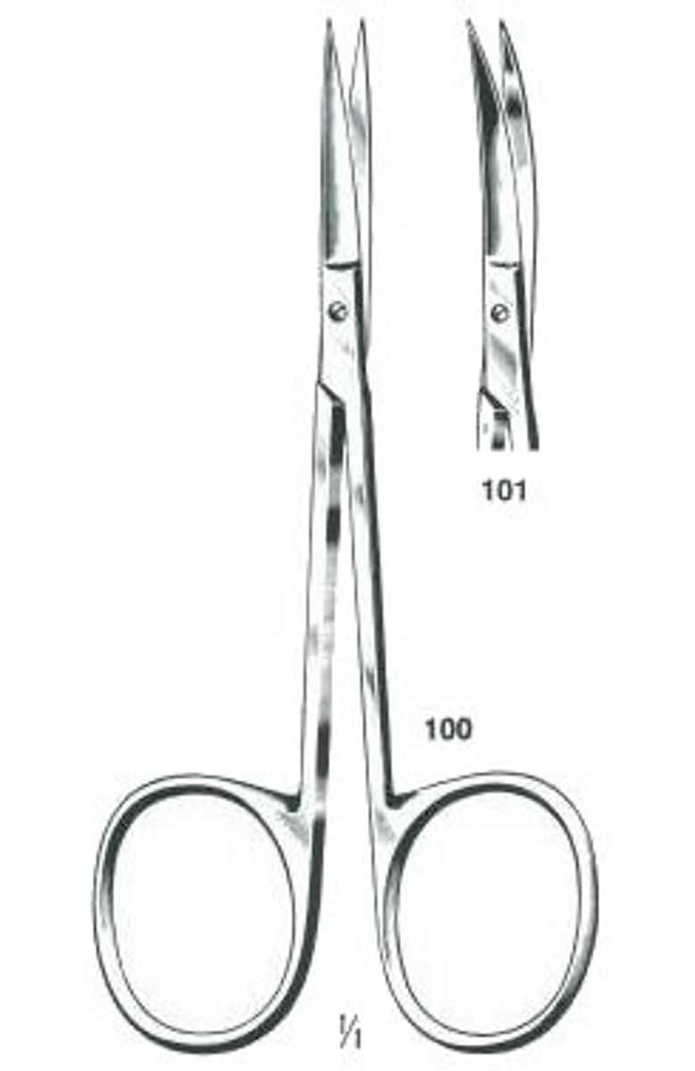<p>Used for intraocular tissue. and other delicate tissues. Sharp points</p>