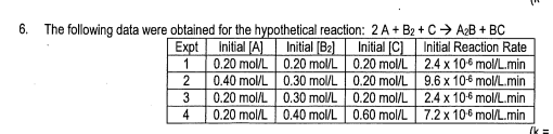 <p>- State the rate law and state the reaction order for each reactant</p><p>- calculate the rate constant (include units)</p><p>- finish with a statement</p>