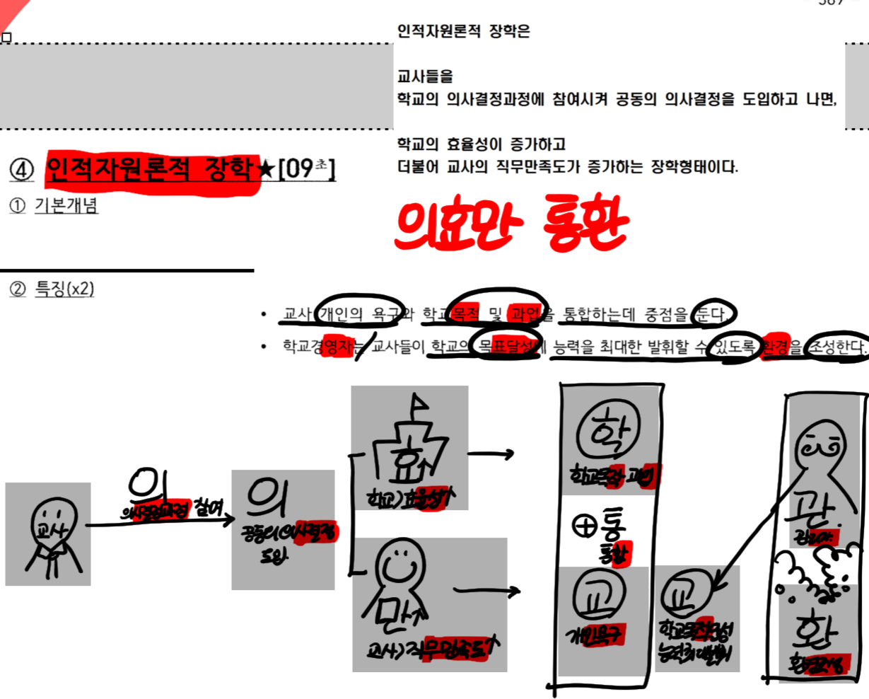 knowt flashcard image