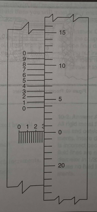 <p><strong>9-18 AMG057</strong><br><strong>(Refer to figure 48.)</strong><br><strong>What does the micrometer read?</strong></p><p>A– .2974</p><p>B– .3004</p><p>C– .3108</p>