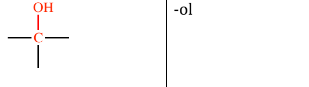 <p>hydroxyl groups (−OH) that are attached to the carbon atom ; </p><p>-ol</p>