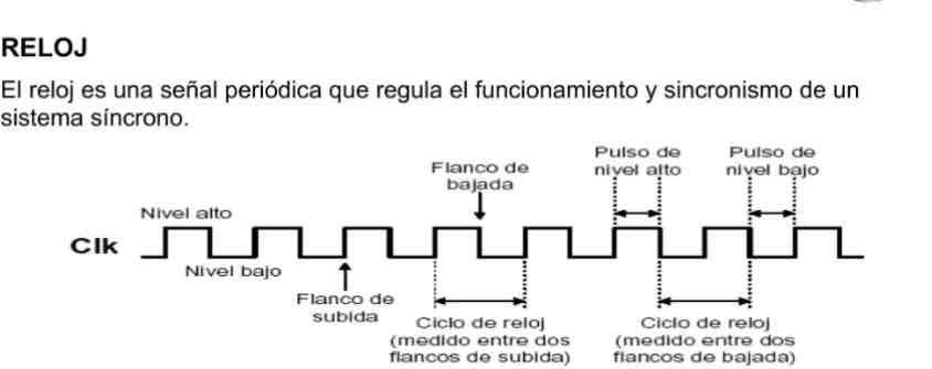 <p>POR FLANCO ASCENDENTE: El sistema lee las entradas cuando el CLK está en nivel alto (1) o nivel bajo (0).</p><p>POR FLANCO: el sistema lee las entradas cuando se produce una transición de sus pulsos que puede ser por flanco de bajada (de 1 a 0) o por flanco de subida (de 0 a 1)</p>