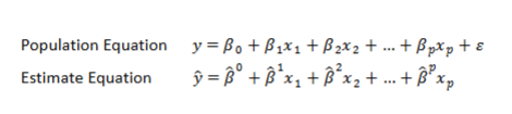 <ul><li><p>Models the relationship between the dependent and independent variable by using line of best fit</p></li></ul><p></p>