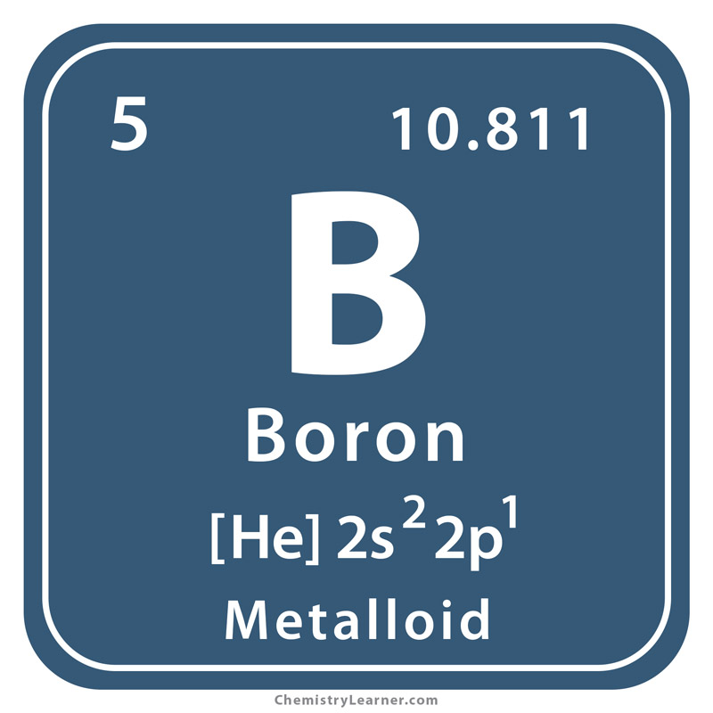 <p>Carbon</p>
