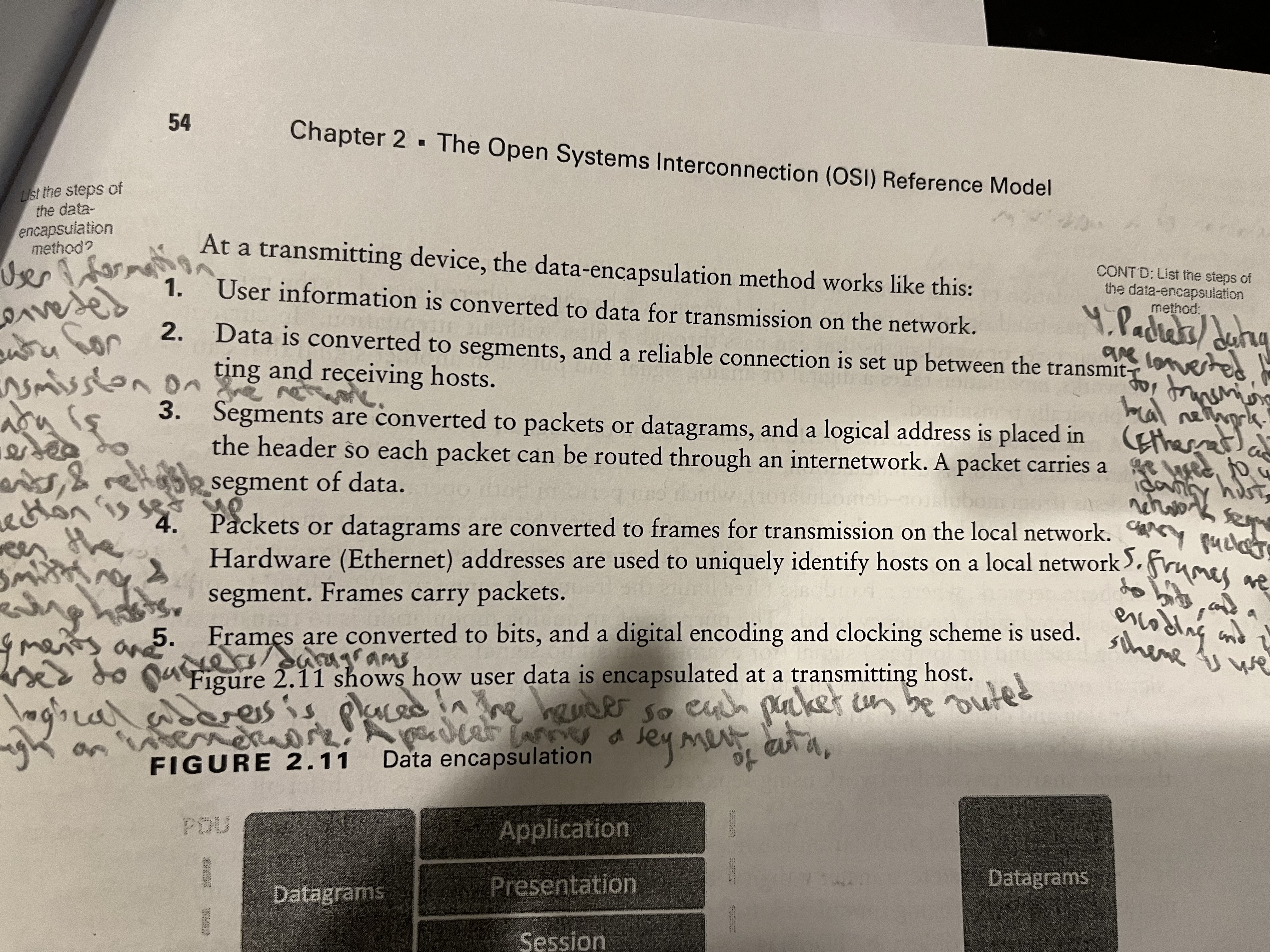 knowt flashcard image