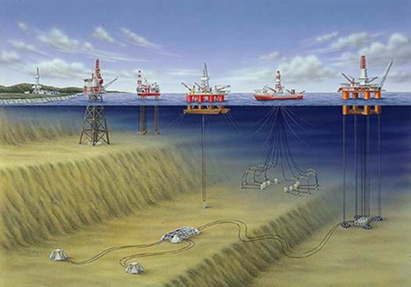 <p>located at sea, away from the coast — morski / przybrzeżny</p>