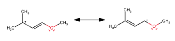 <p>identify FC pattern in resonance </p>