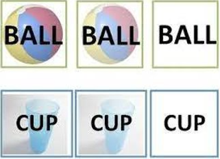 <p><span><span>The antecedent stimulus changes gradually, while the response stays essentially the same.</span></span></p>