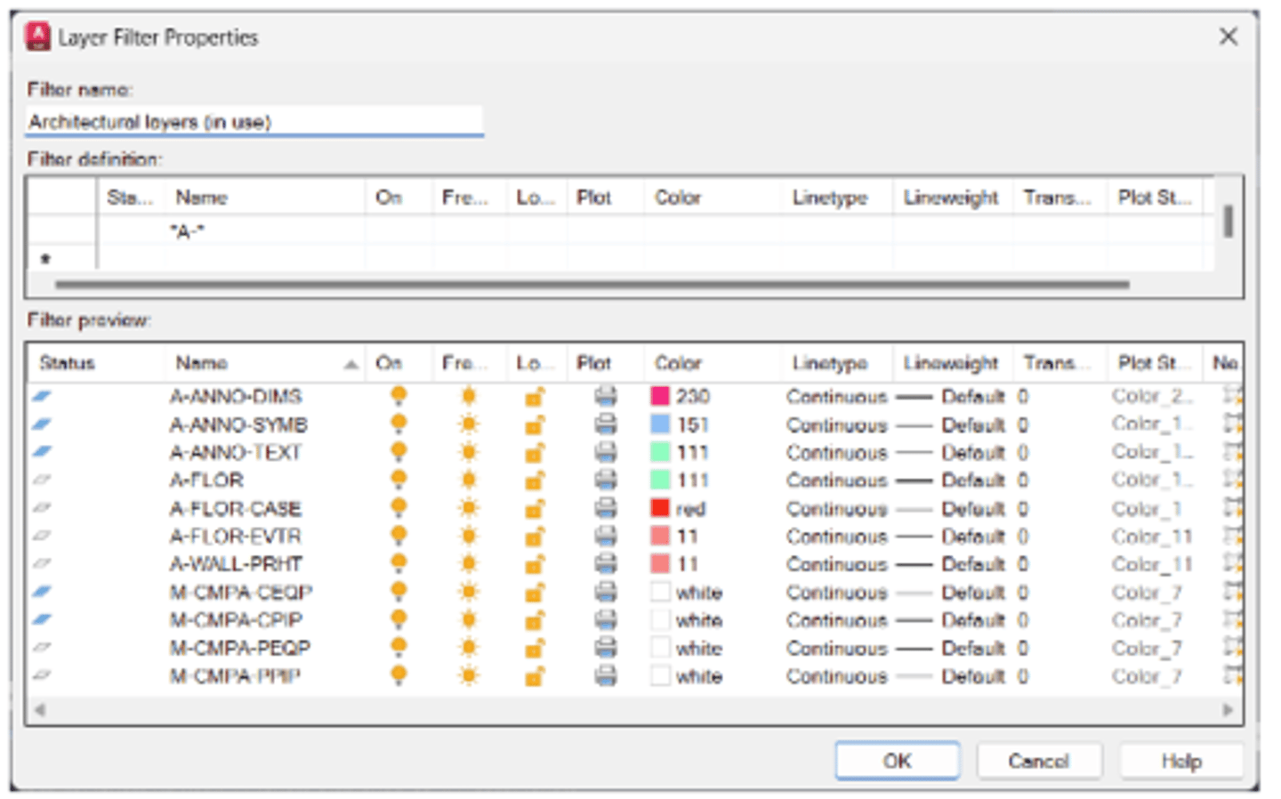 <p>A-</p><p>3 multiple choice options</p>