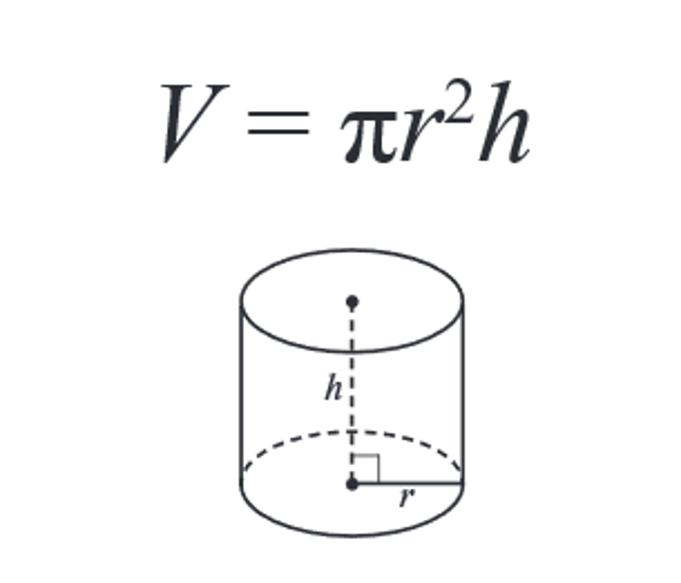 <p>V= πr²h</p>