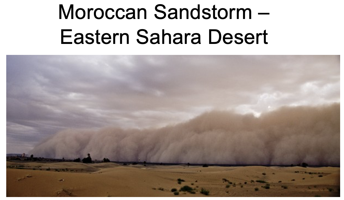 <p><span>sand is in contact with the ground</span></p>