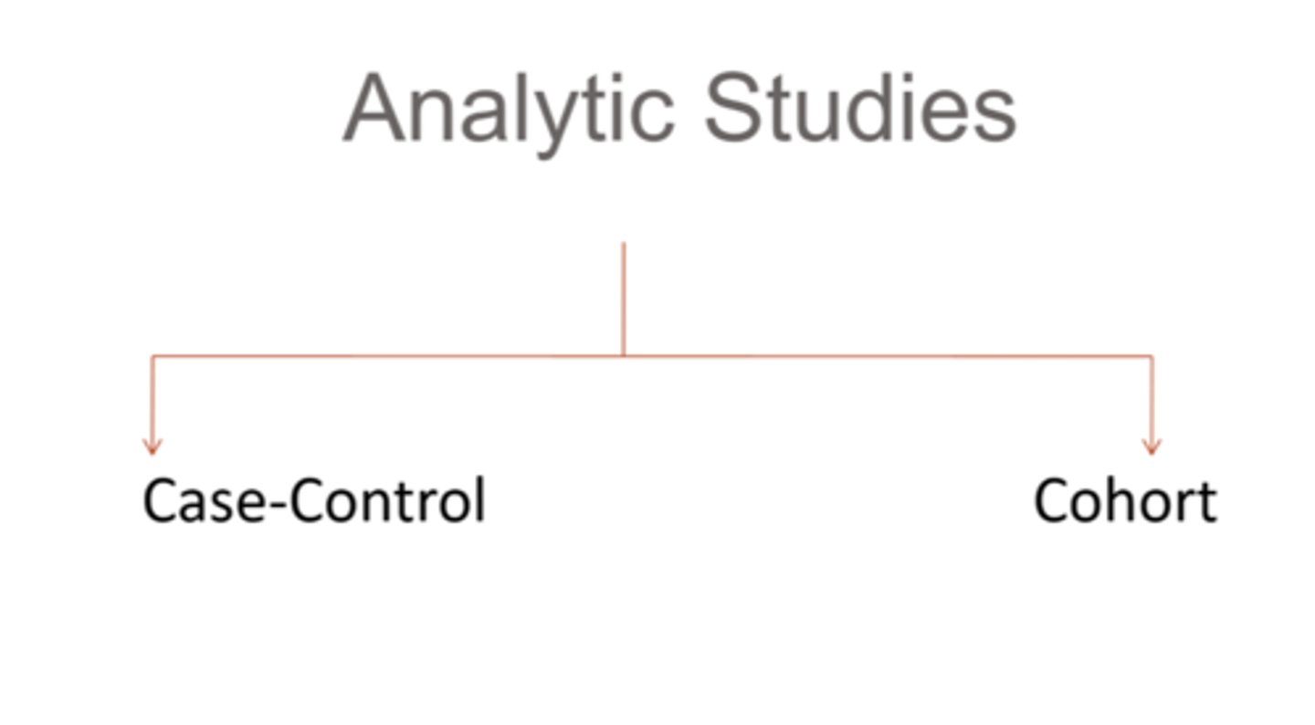 <p>relatively expensive</p><p>time consuming = study subject drop-out, prolonged follow-up </p><p>not suitable/efficient for studying rare (or very “delayed”) outcomes </p>